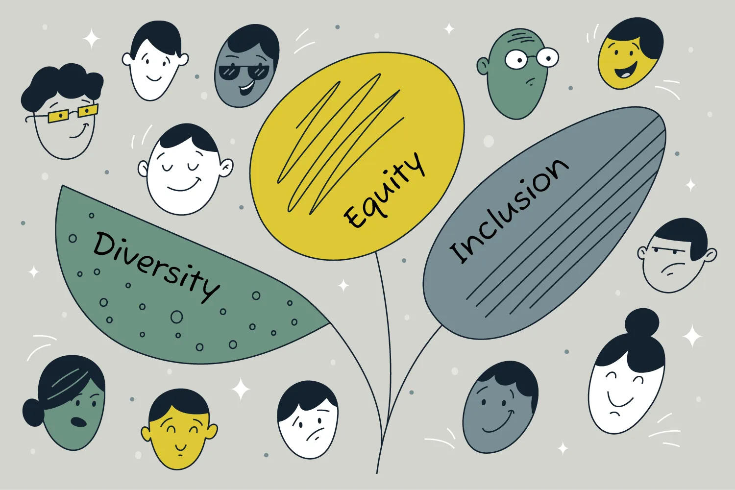 DEI – diversity, equity & inclusion – när endast mångfald inte räcker
