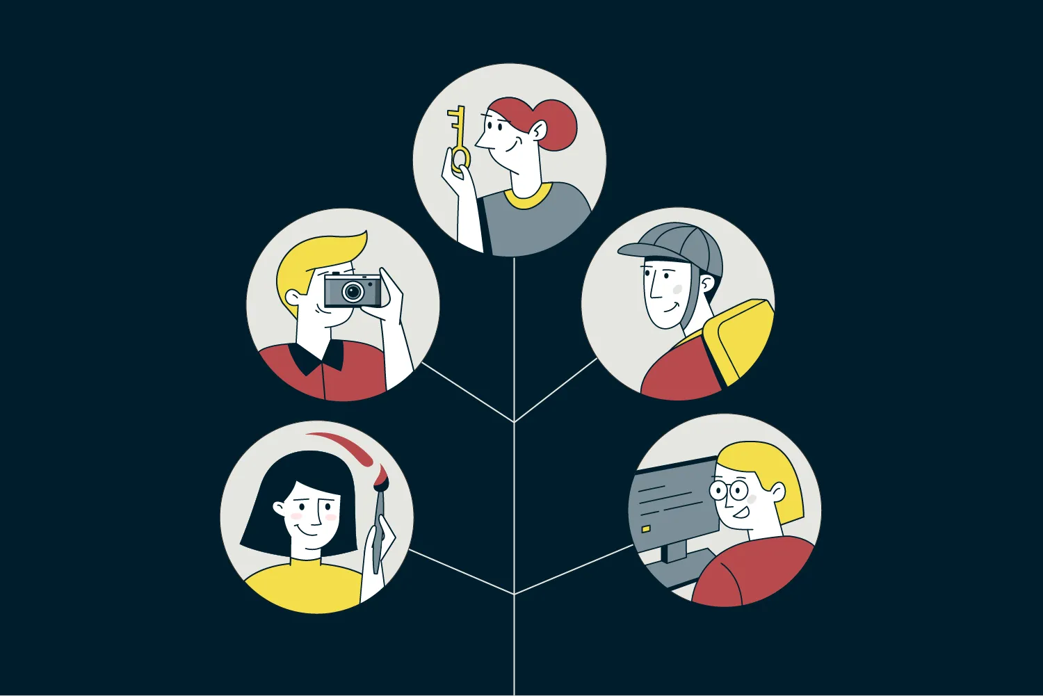 Gig-konomin – en guide för organisationer Gigekonomi till en flexibel arbetsmarknad