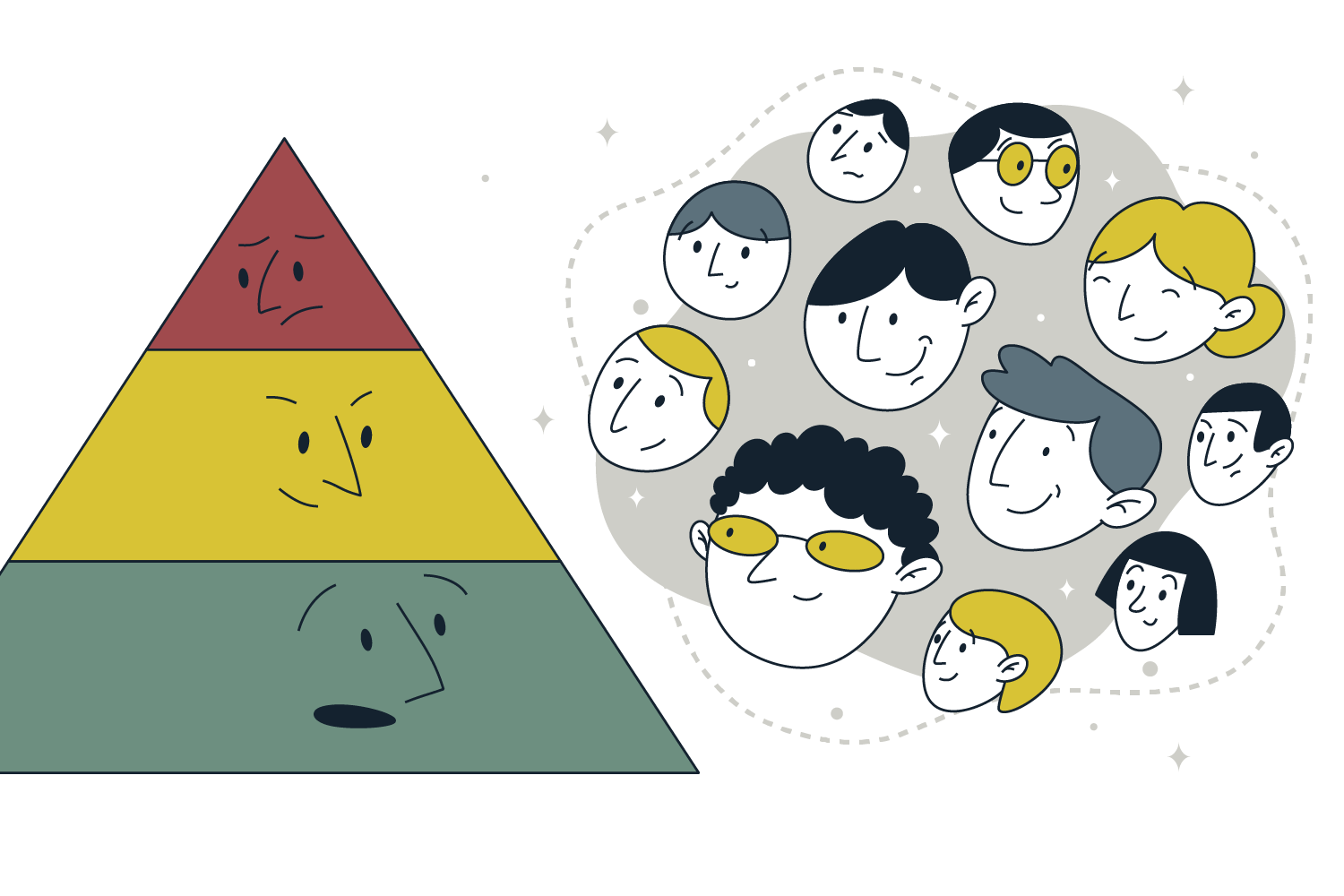 sdc kulturella skillnader jobbet 3